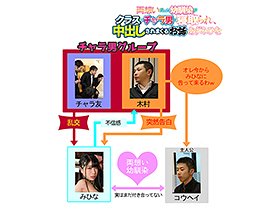 両想いだった幼馴染がクラスのチャラ男に寝取られ、中出しされまくるお話 あずみひな サンプル動画サムネイル